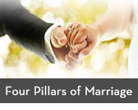 Four Pillars of Marriage