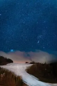 Desired Outcomes from Your Communication